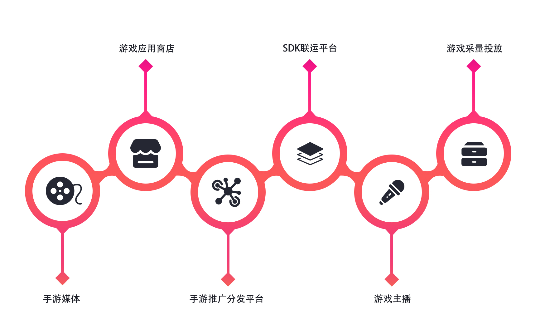 J9国际站|集团官网