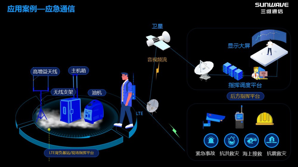 J9国际站|集团官网