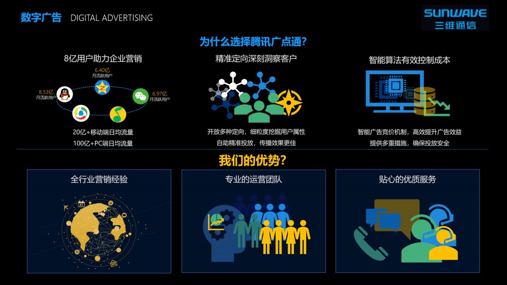 J9国际站|集团官网