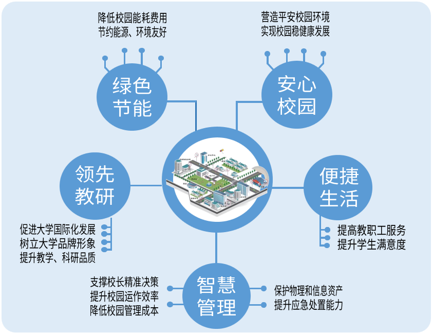 J9国际站|集团官网