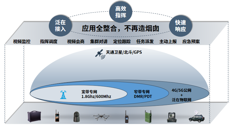 J9国际站|集团官网
