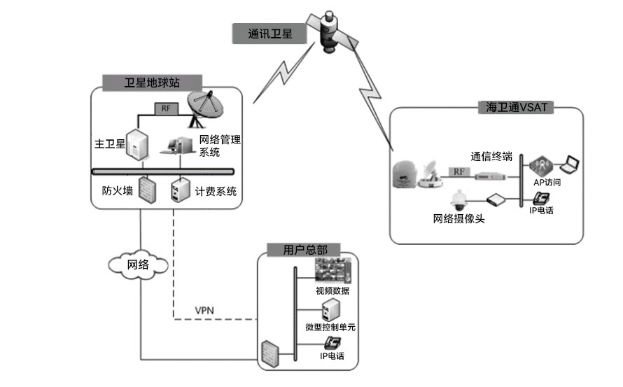 J9国际站|集团官网