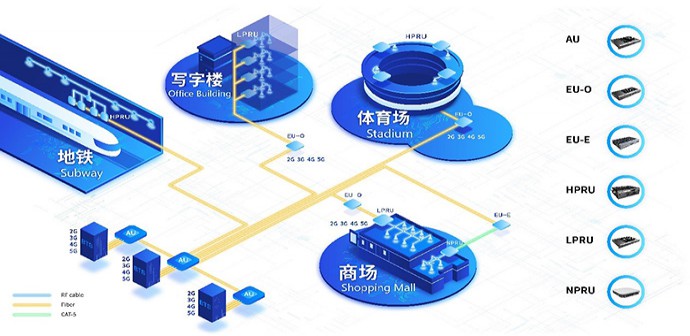 J9国际站|集团官网